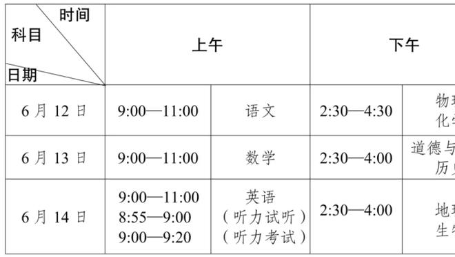 唐斯：要保持坚韧&身体对抗性 这种状态对球队非常重要