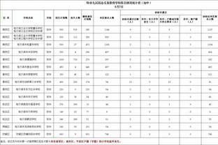 必威在线客服窗口电话号码截图4