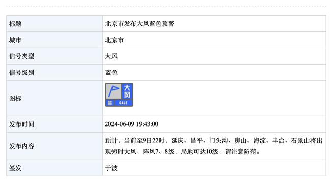 亚洲杯澳大利亚vs叙利亚首发：马修-瑞恩、苏塔尔&欧文先发登场