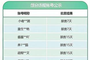 霍姆格伦：詹姆斯今天打了场精彩的比赛 他命中了一些高难度球